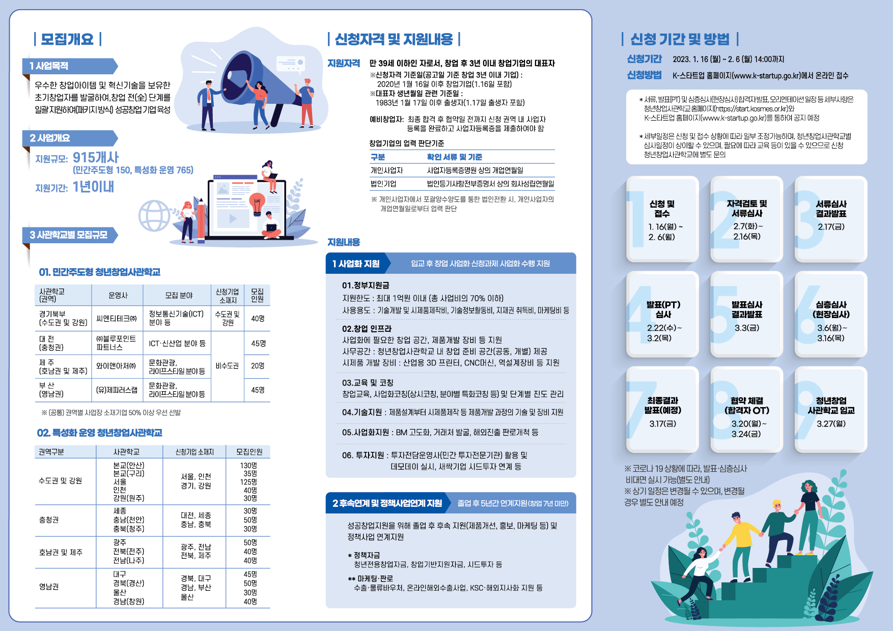 '23년 제주청년창업사관학교 13기 입교생 모집